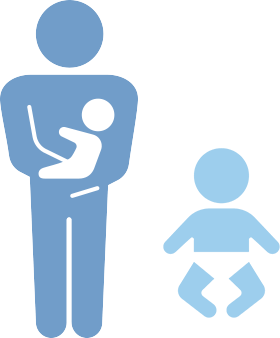 男性育休取得率